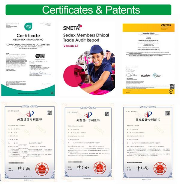 Certificates